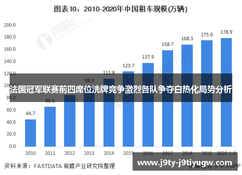 法国冠军联赛前四席位洗牌竞争激烈各队争夺白热化局势分析