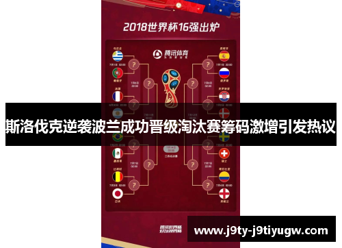 斯洛伐克逆袭波兰成功晋级淘汰赛筹码激增引发热议
